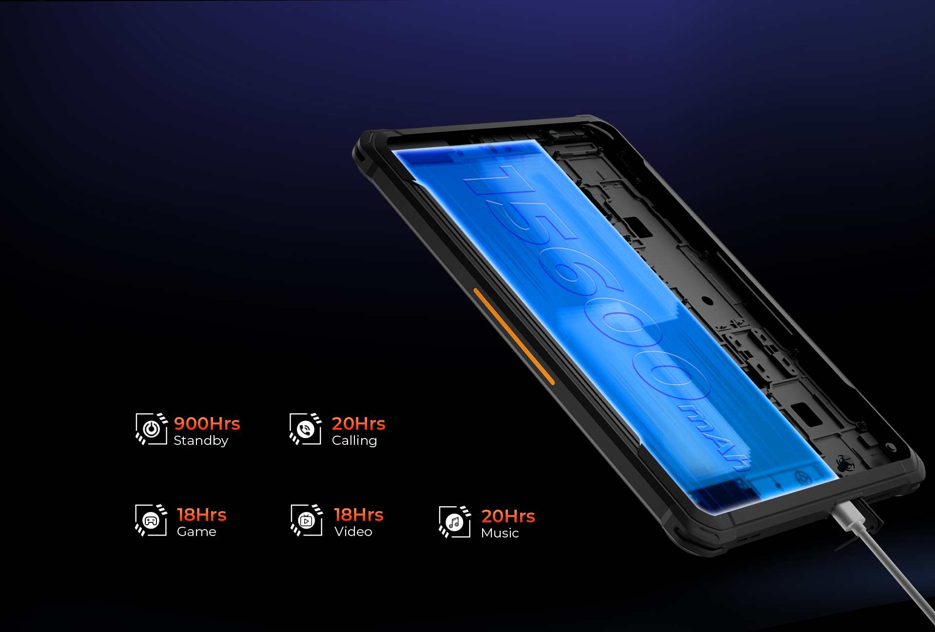 HOTWAV R7 Rugged Tablet